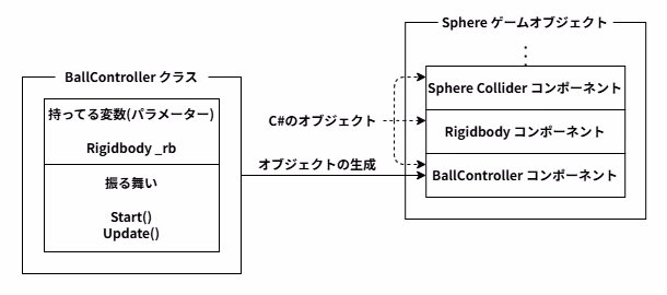 exeprainclass